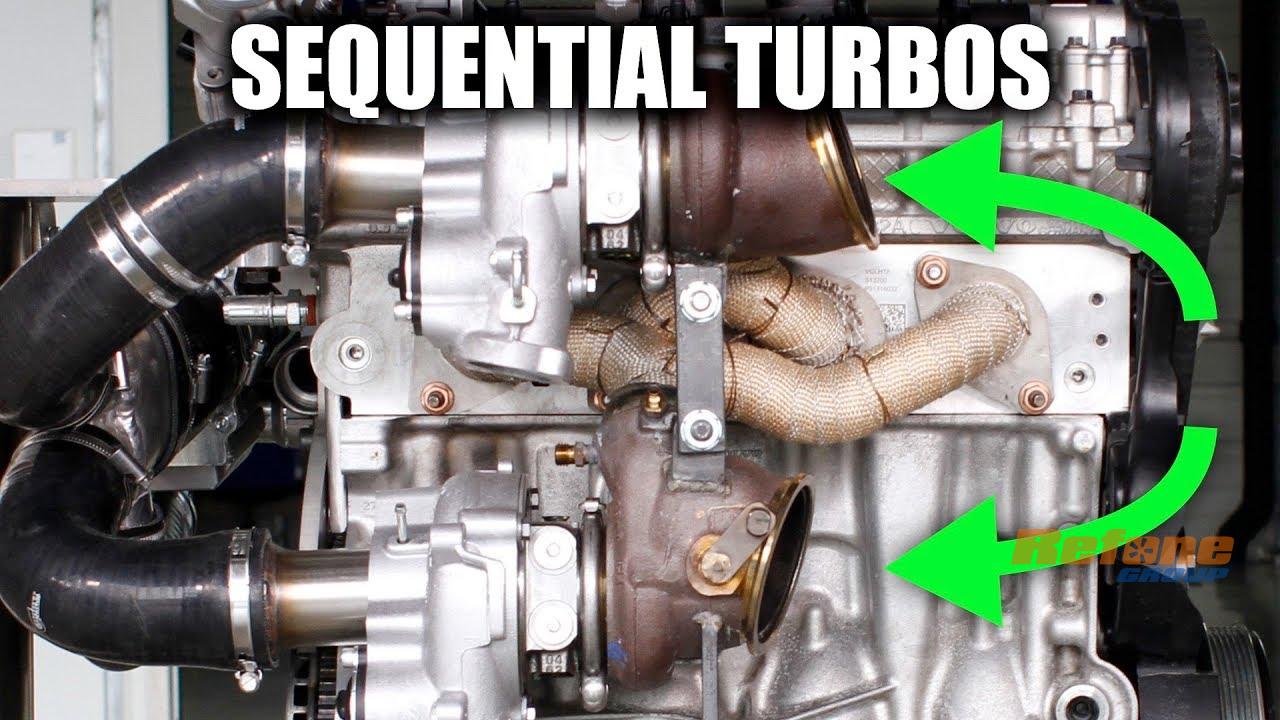Refone Sequential twin-turbos